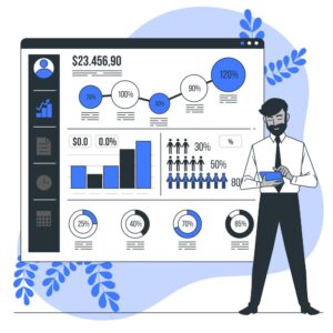 Business, Industry, Competitors Analysis