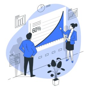 Conversion Rate Optimization
