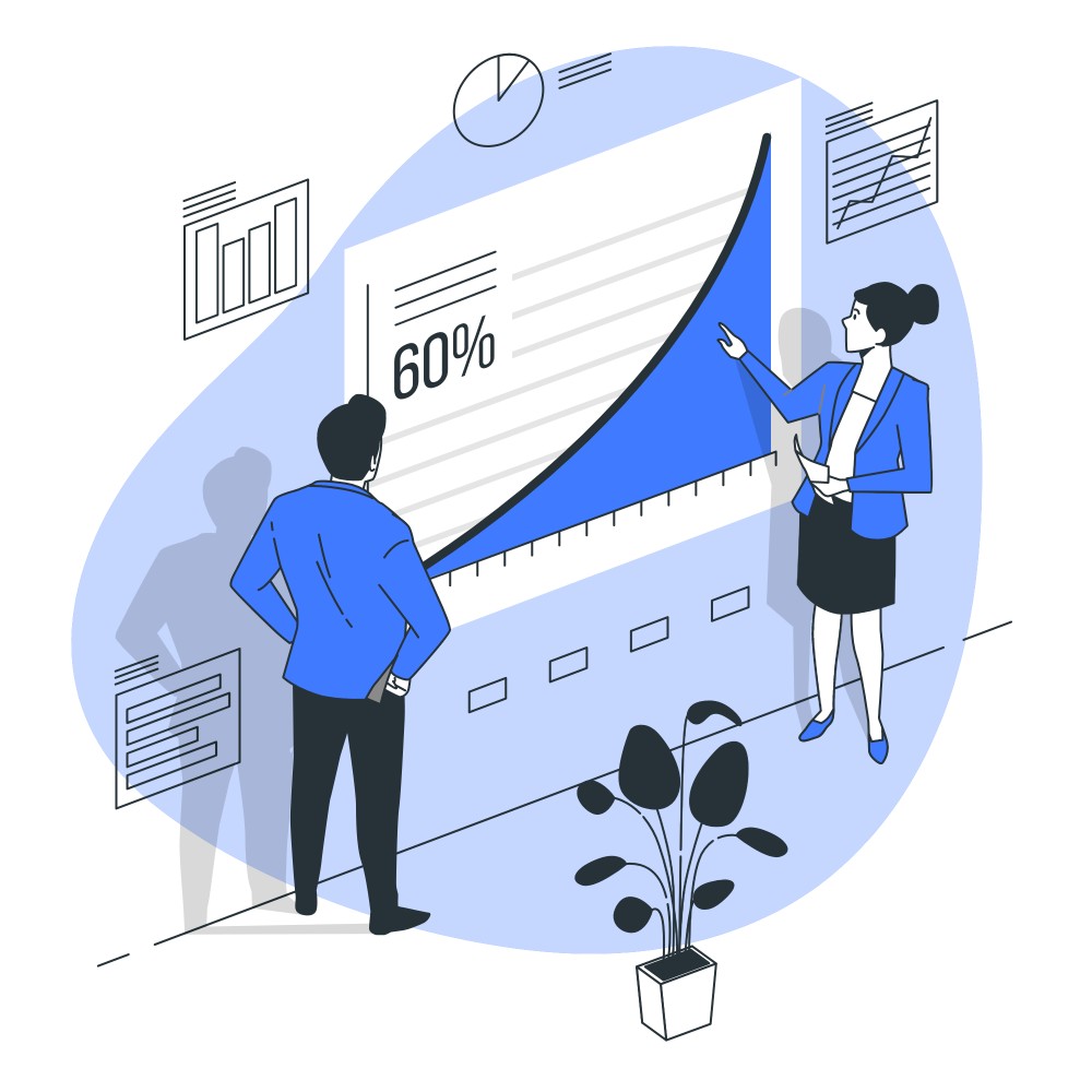Conversion Rate Optimization